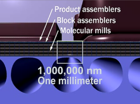 vidéo nano-usine - nano factory movie